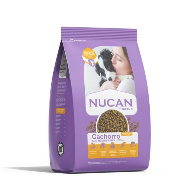 Nucan Cachorro